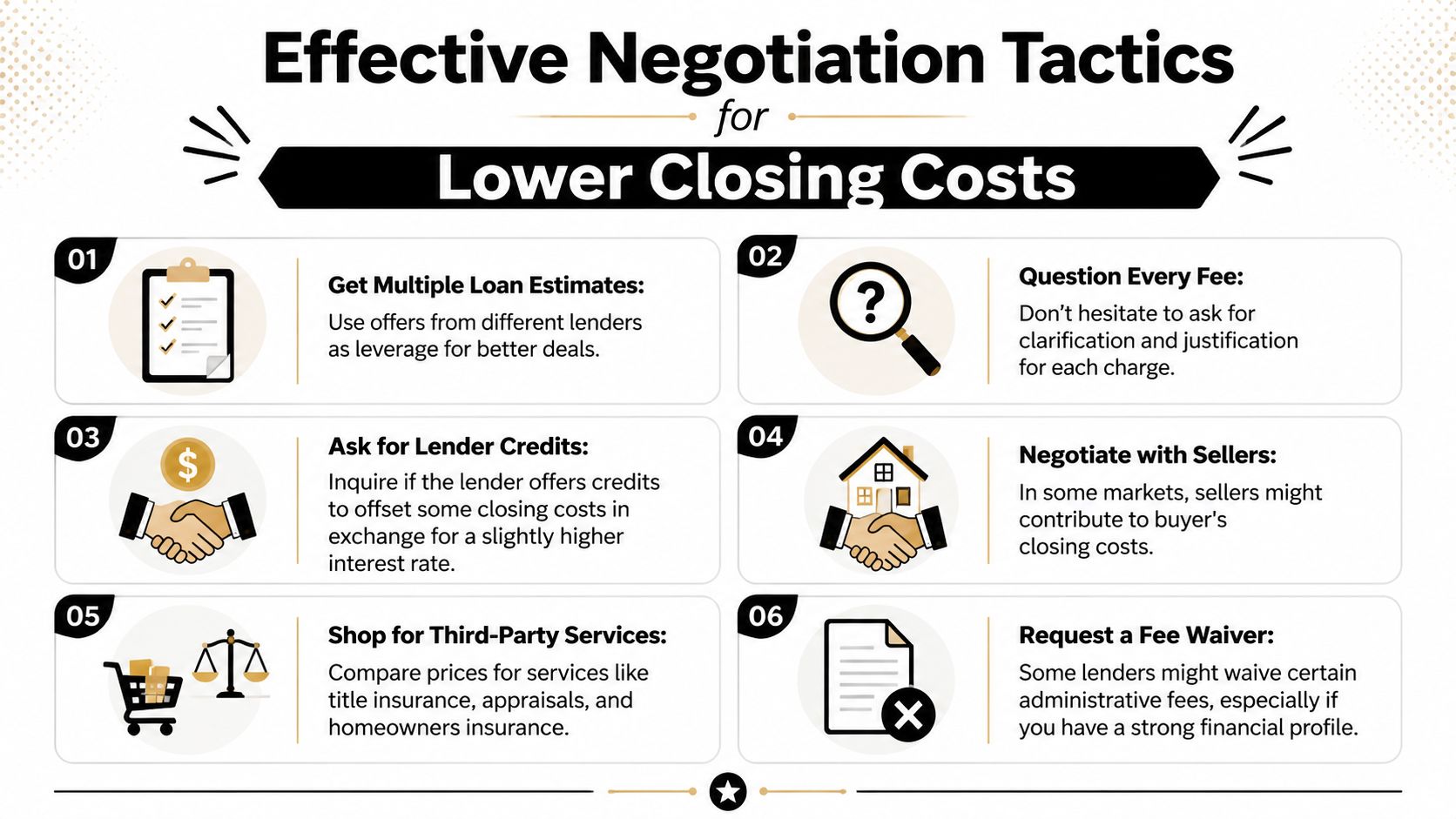 An infographic titled Effective Negotiation Tactics for Lower Closing Costs detailing six tips for home buyers.