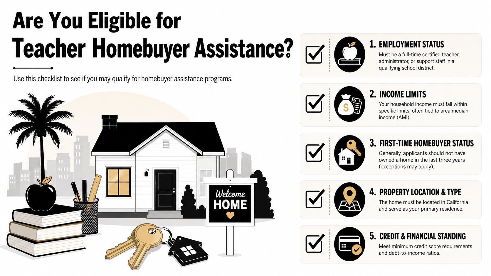 An infographic checklist for teacher homebuyer assistance programs featuring a house illustration and five eligibility requirements.