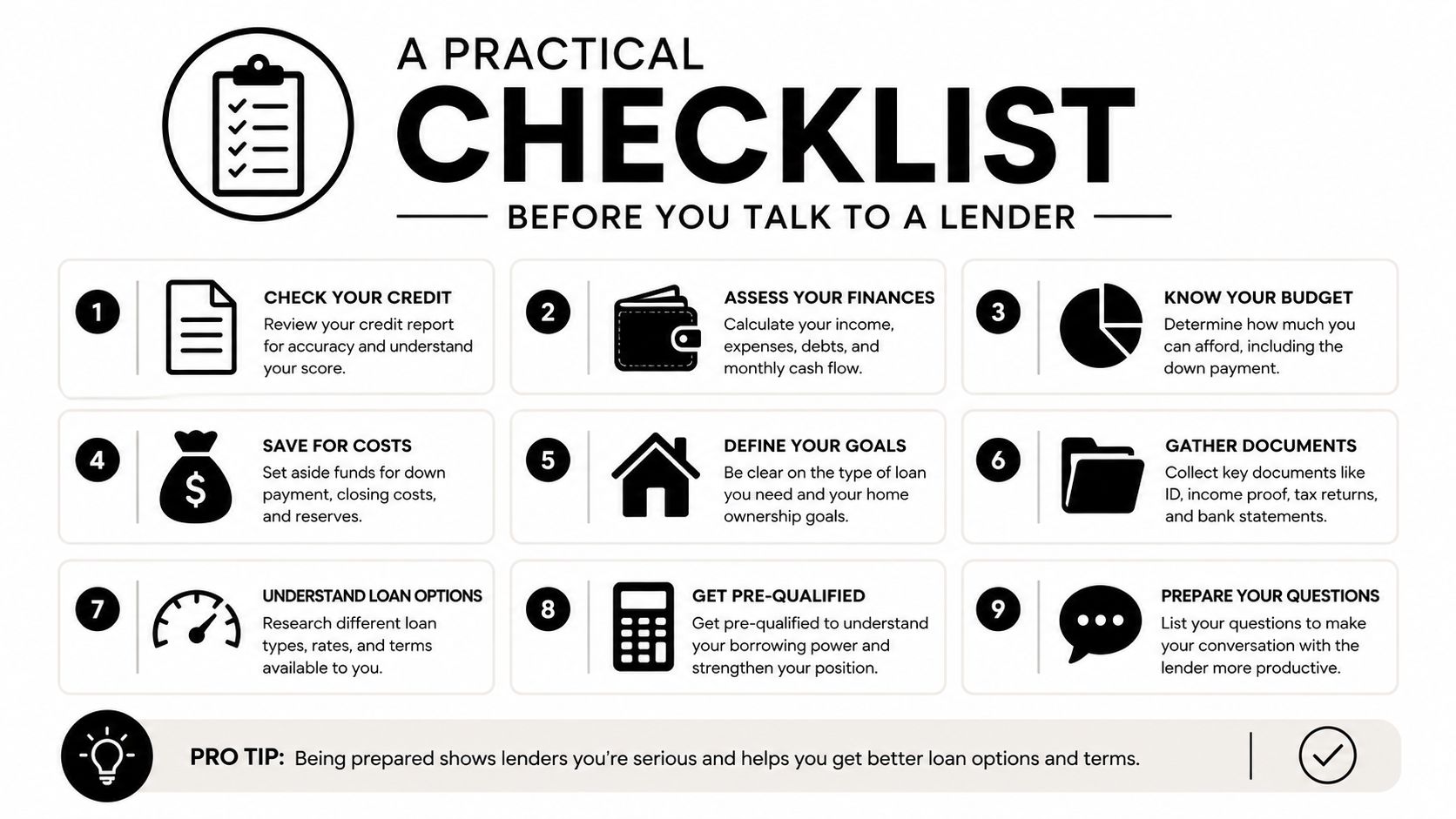 A checklist infographic outlining nine essential steps to prepare before meeting with a mortgage lender.