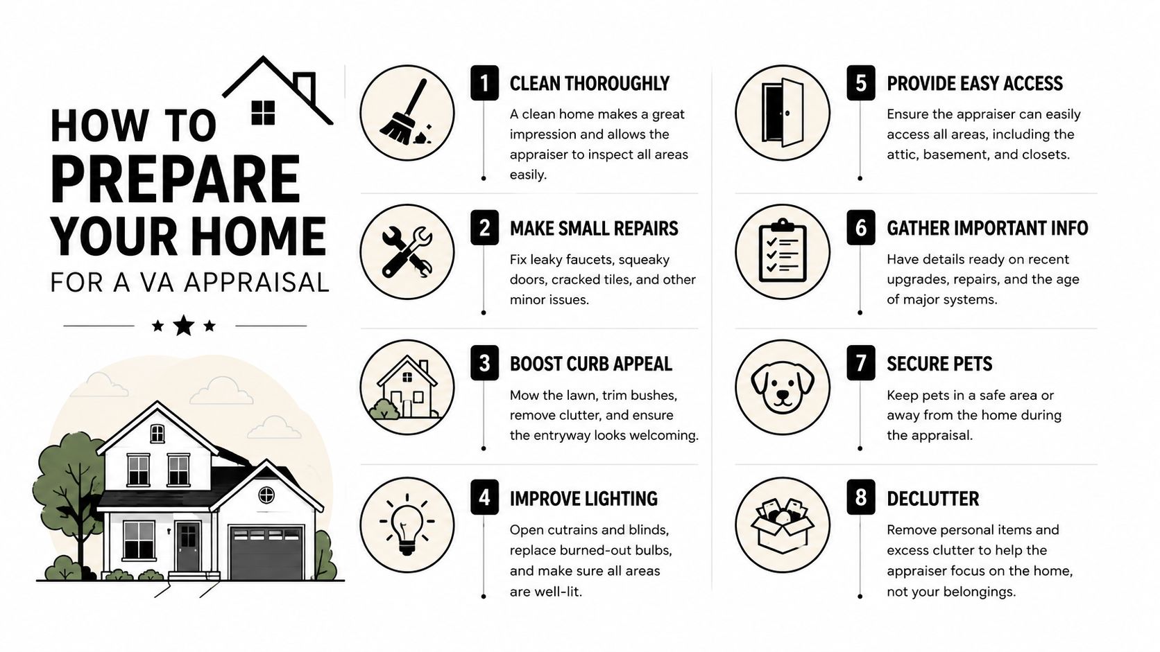 An infographic titled How to Prepare Your Home for a VA Appraisal with eight numbered steps.