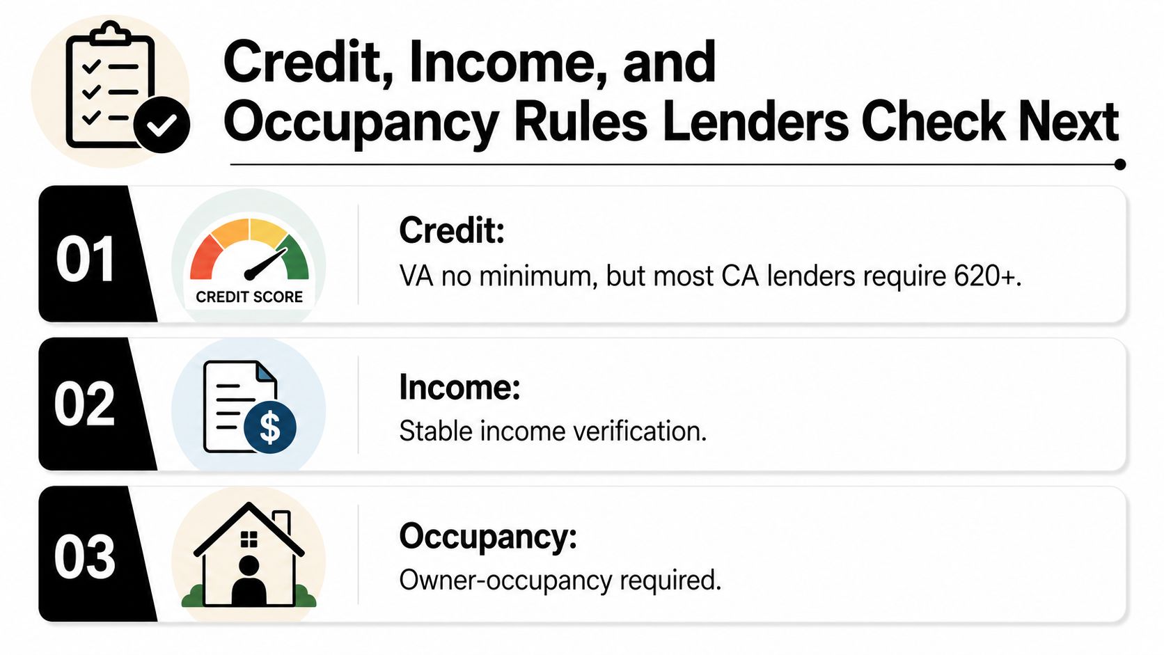 A graphical list outlining credit, income, and occupancy requirements for qualifying for a VA home loan.