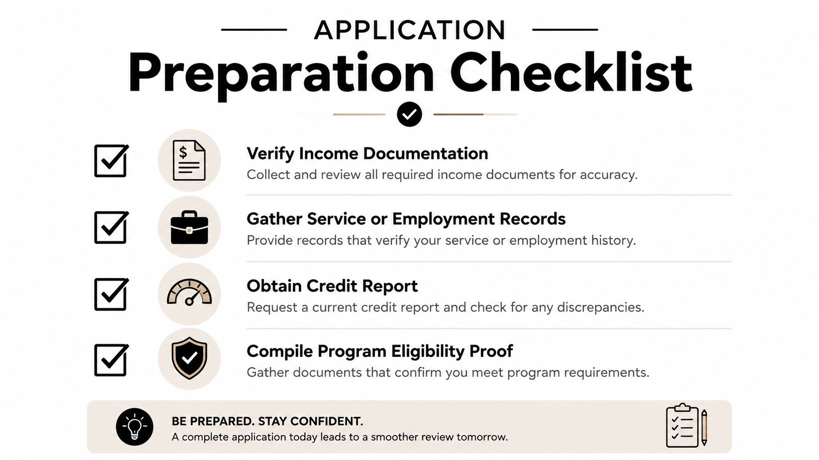 A checklist for application preparation listing income documentation, employment records, credit reports, and program eligibility proof.